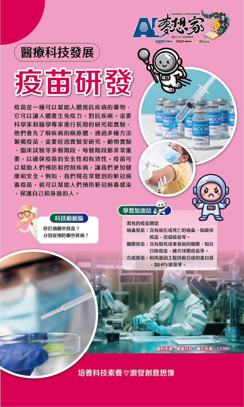 疫苗研發與生醫科技